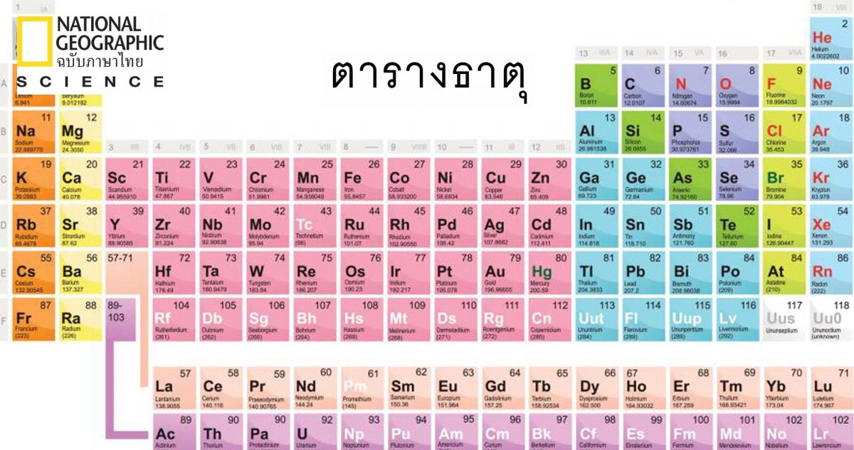 CH312:Inorganic Chemistry 1