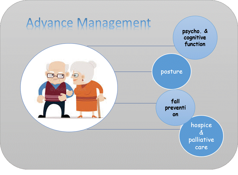 Advanced management for geriatric population