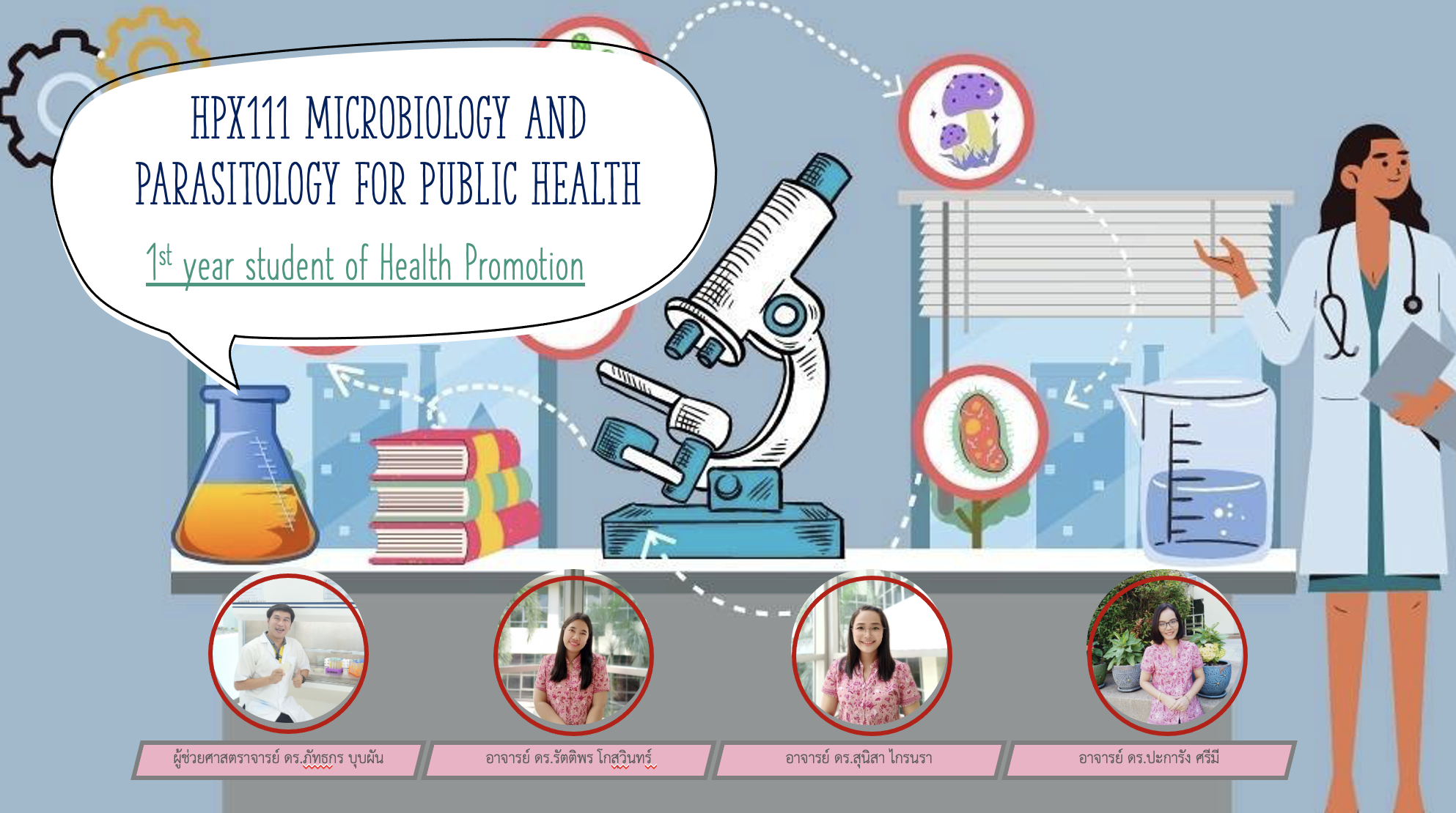 HPX111 Microbiology and Parasitology for Public Health 1/2565