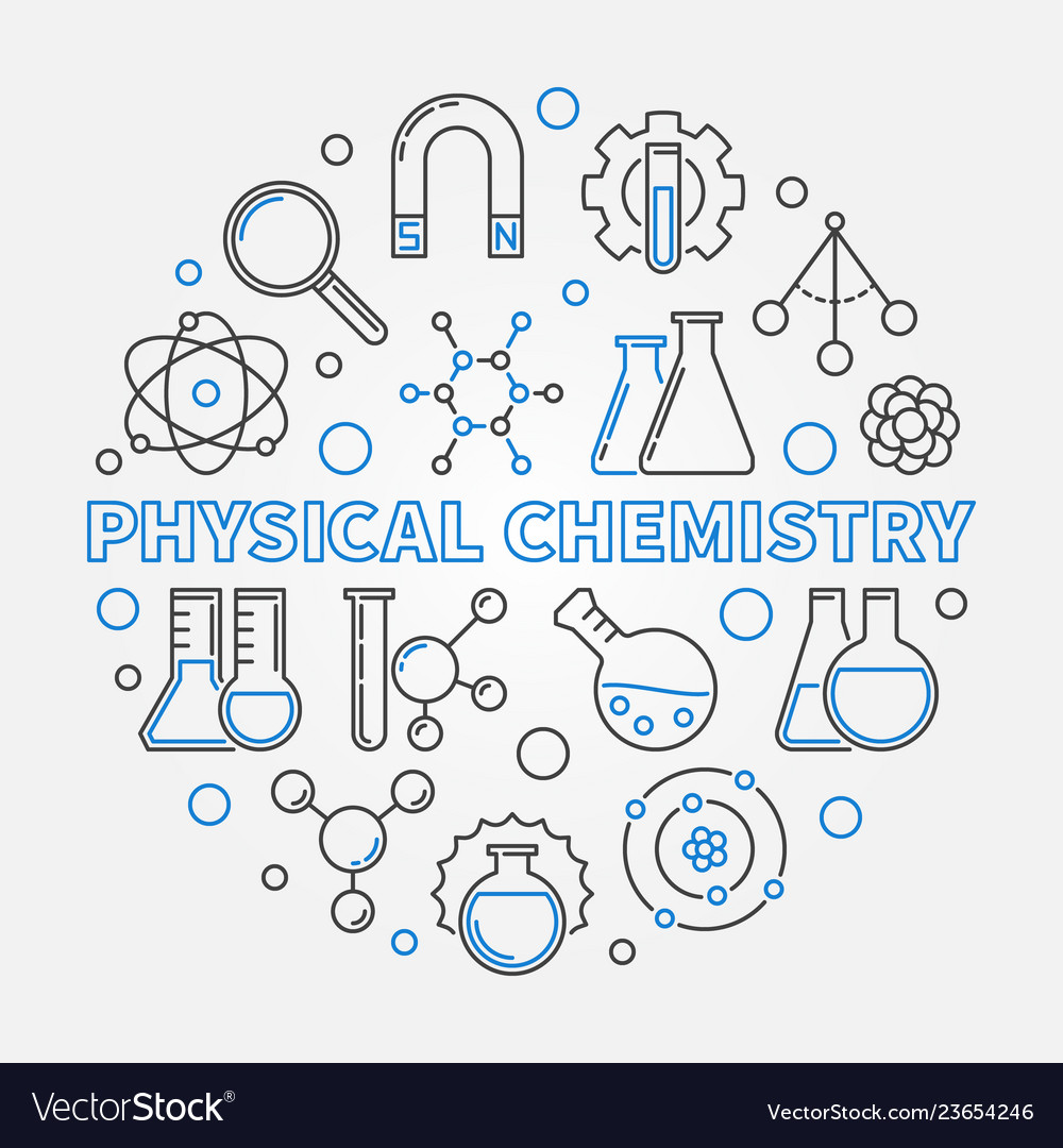 CHE272 Physical Chemistry for Chemical Engineering 
