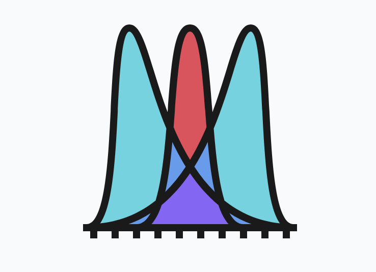 DS502 Mathematics and Statistics for Data Science