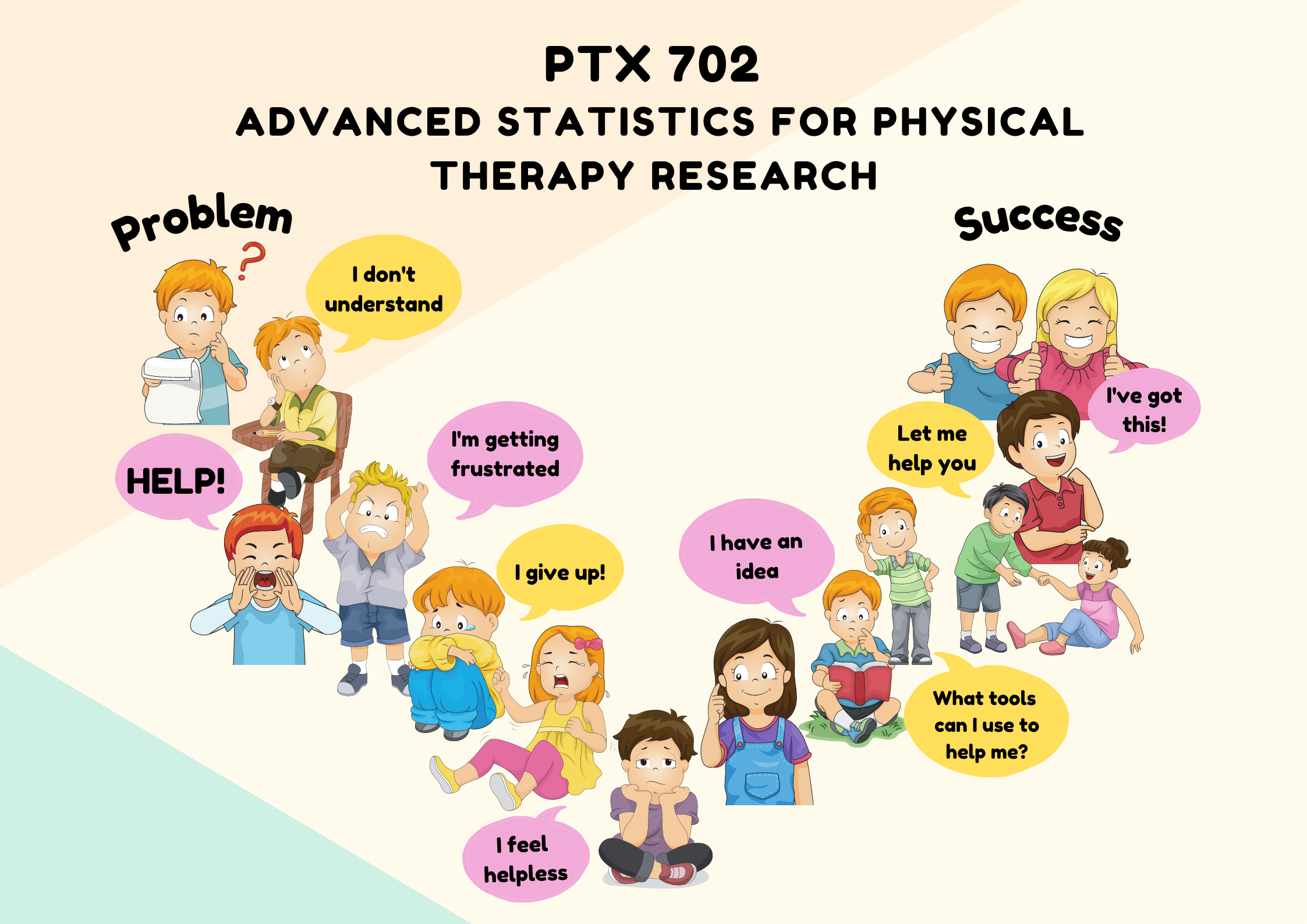 PTX 702 Advanced statistics for Physical Therapy research