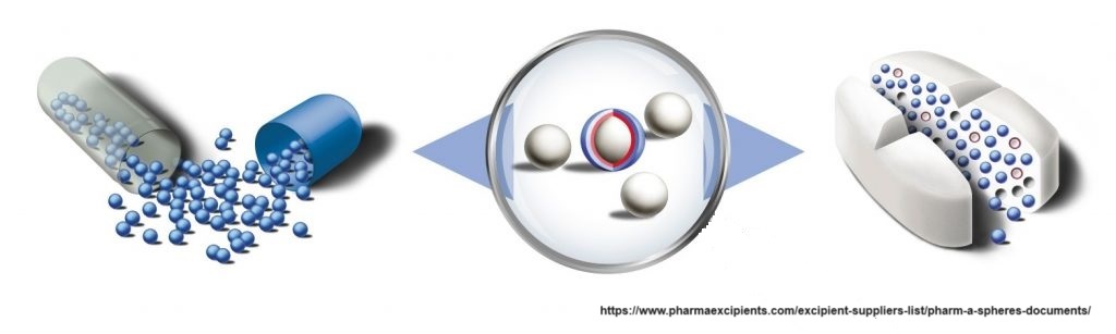 PPT522: Pharmaceutical Solid Dosage Forms_2567