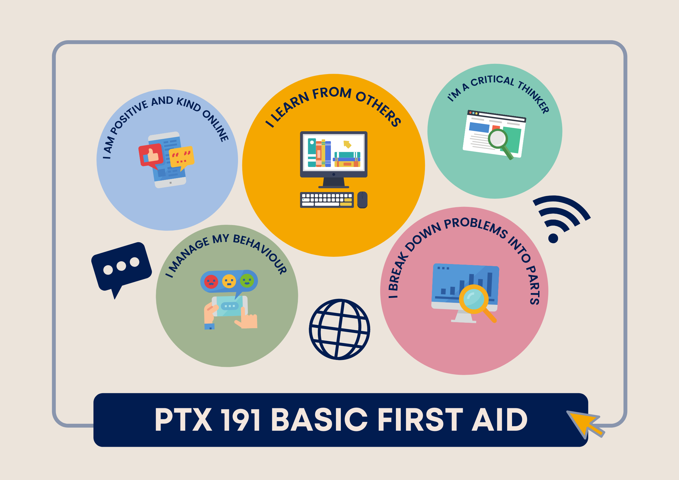 PTX 191 Basic first aid